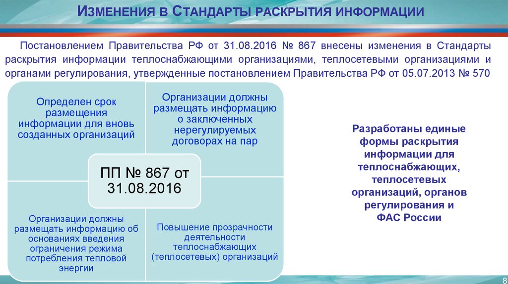 Стандарты постановление. Раскрытие информации. Стандарты раскрытия. Стандарт информации. Правила раскрытия информации.