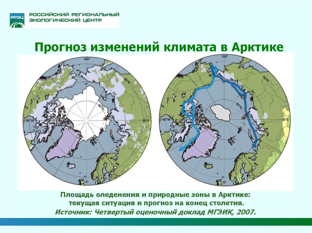 Площадь оледенения. Изменение климата Арктики. Зменение климат в Арктики. Прогнозирование изменения климата. Климатические изменения в Арктике.