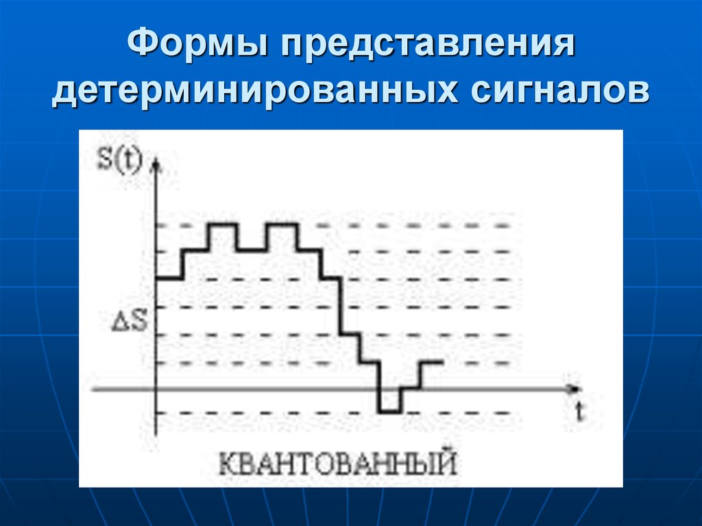 Представление сигналов. Формы представления детерминированных сигналов. Способы представления сигналов. Виды представления сигнала. Пример детерминированного сигнала.