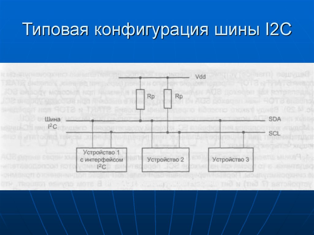Типовые конфигурации системы. Типовые конфигурации пк. 1с предприятие 8 типовая конфигурация з. 1 с предприятие типовые конфигурации 1с. Типовые конфигурации системы.
