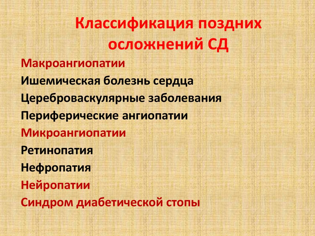 Ишемия осложнения