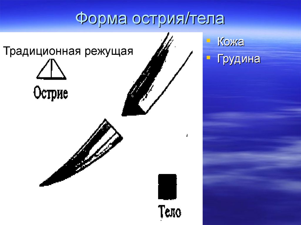 Острие сайт. Форма острия. Режущая форма. Острие или остриё. Острие против острия.