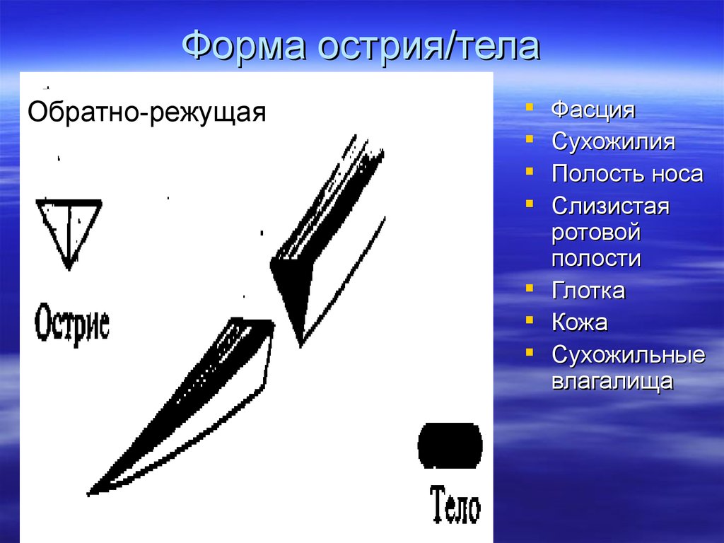 Острие магазин. Форма острия. Назначение острия. Форма острия RG. Реакция острия.