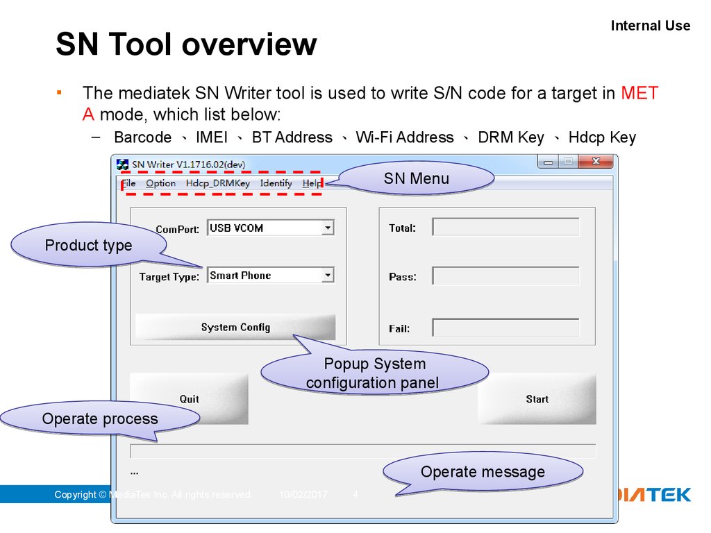 SN Tool Introduce - презентация онлайн