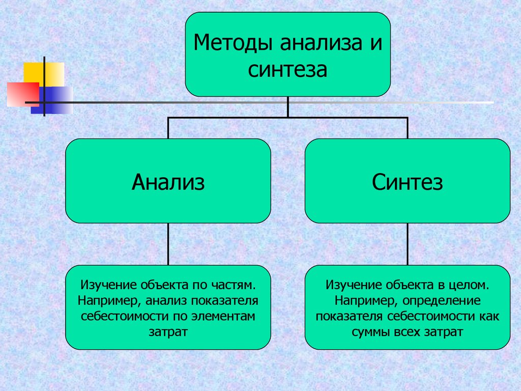 Psychiatrie 1973