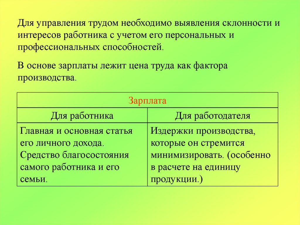 Оплата труда управляющих. Формы управления трудом. Виды формы и системы оплаты труда.