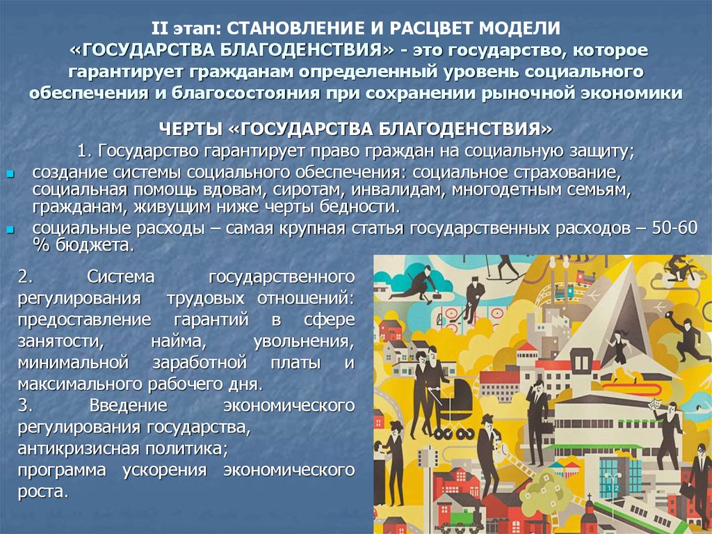 Модели государства. Государство благоденствия. Государство благоденствия страны. Характерные черты государства благосостояния. Политическое развитие ведущих стран мира.