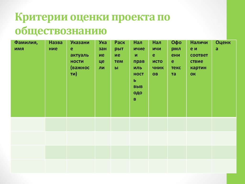 Критерии по обществознанию