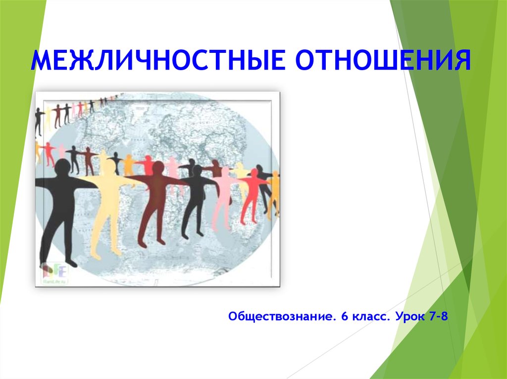 Человеческая активность. Человек и его деятельность. Человек и его деятельность Обществознание. Человек и его деятельность Обществознание 6. Деятельность человека Обществознание 6 класс.