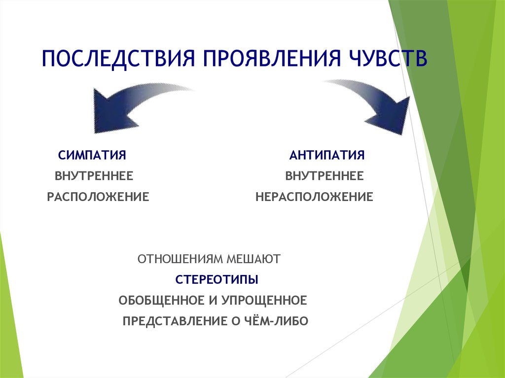 Определенная симпатия. Симпатия и антипатия в межличностных отношениях. Симпатия антипатия стереотип. Чувства симпатии и антипатии примеры. Стереотипы в межличностных отношениях.