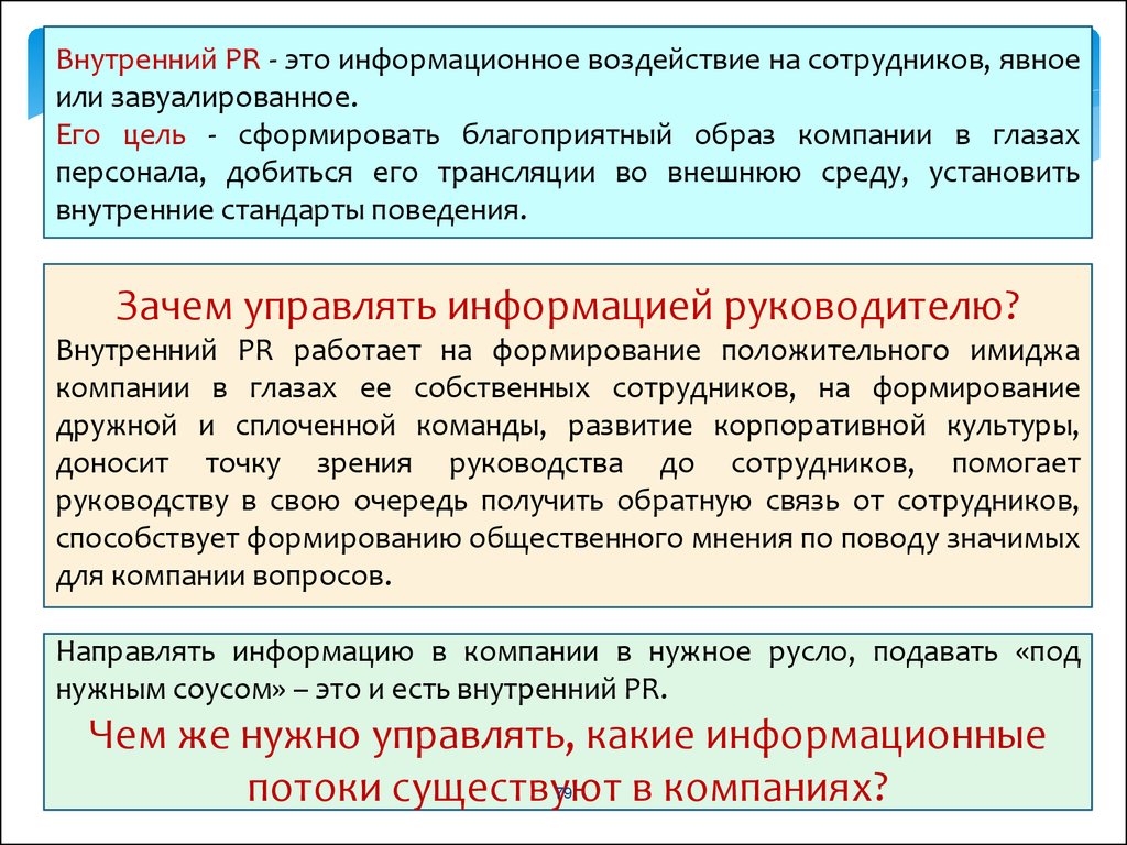 Основные образы организации. Информационная нагрузка на персонал. Внутренний PR организации это. Информационное воздействие. Внутренние установки человека.