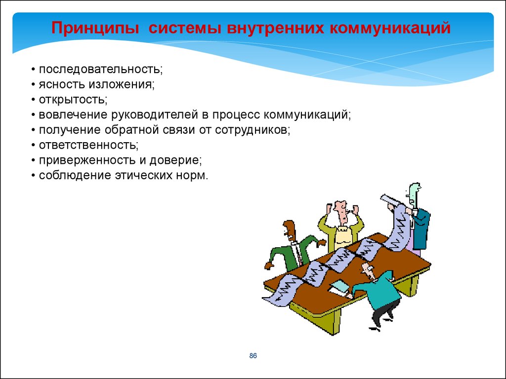 Внутренние коммуникации. Принципы системы внутренних коммуникаций. Внутренние принципы. Функции системы внутренних коммуникаций. Основные принципы внутренних коммуникаций.