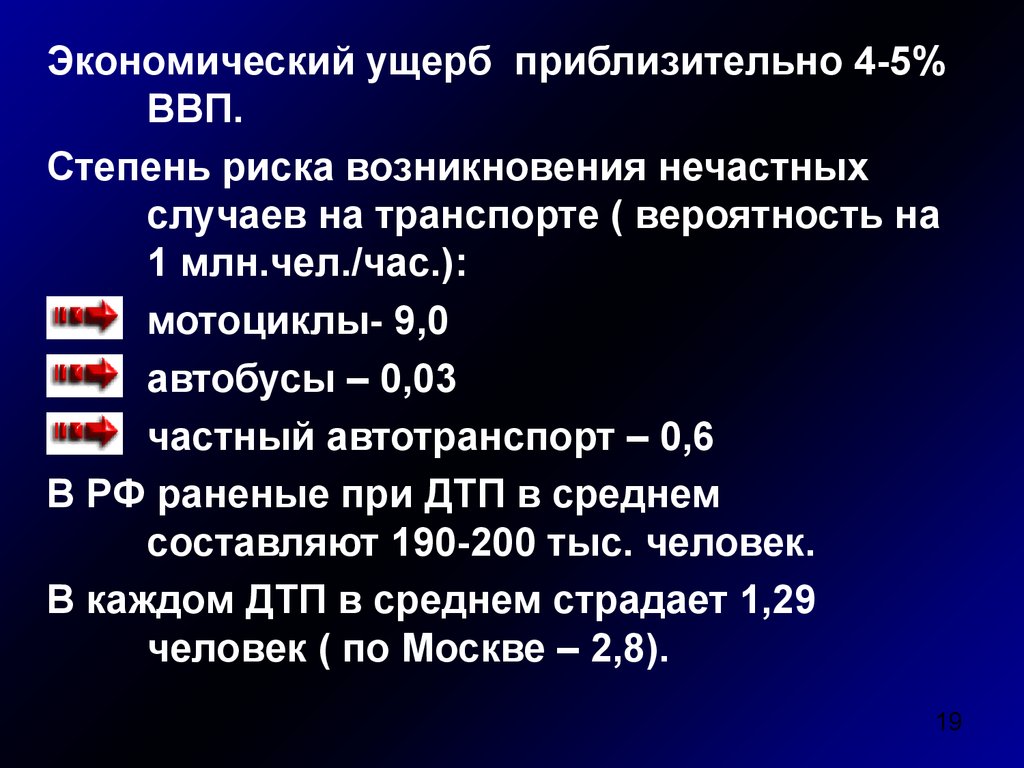 Примерно 4. Экономический ущерб от инвалидности формула. Экономический ущерб по характеру проявления. Экономический ущерб при абортах. Цена ущерба примерно.