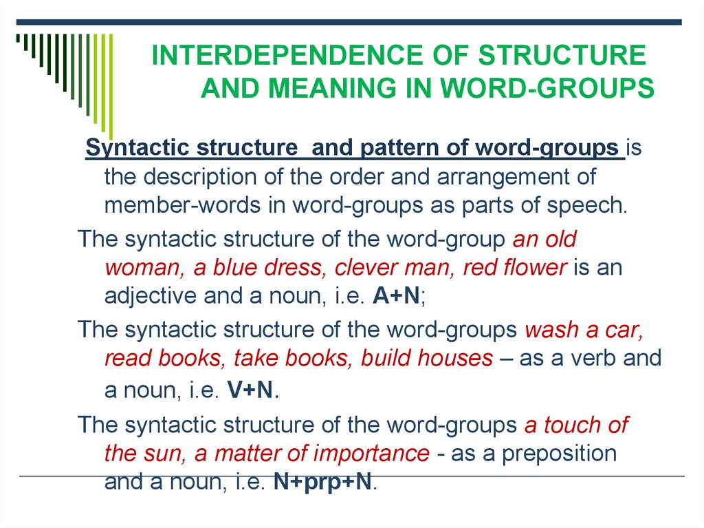 Meaning of word groups