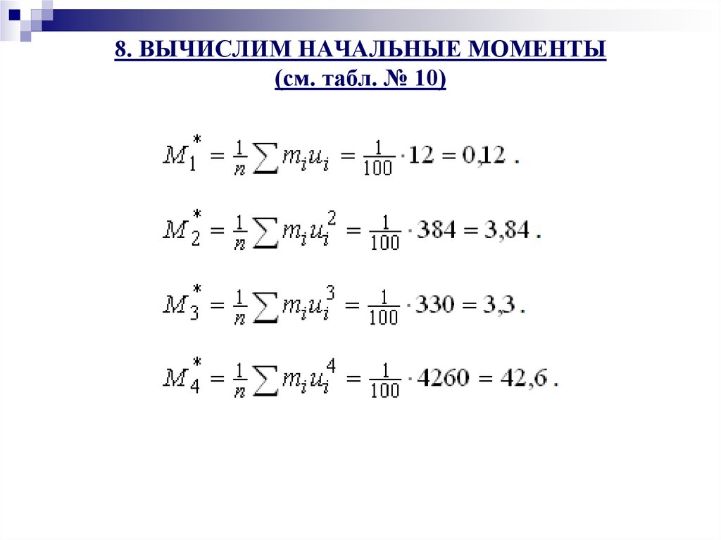 Вычислите 8. Начальные и центральные моменты. Начальные и центральные теоретические моменты. Центральные моменты через начальные. Формула начального момента.