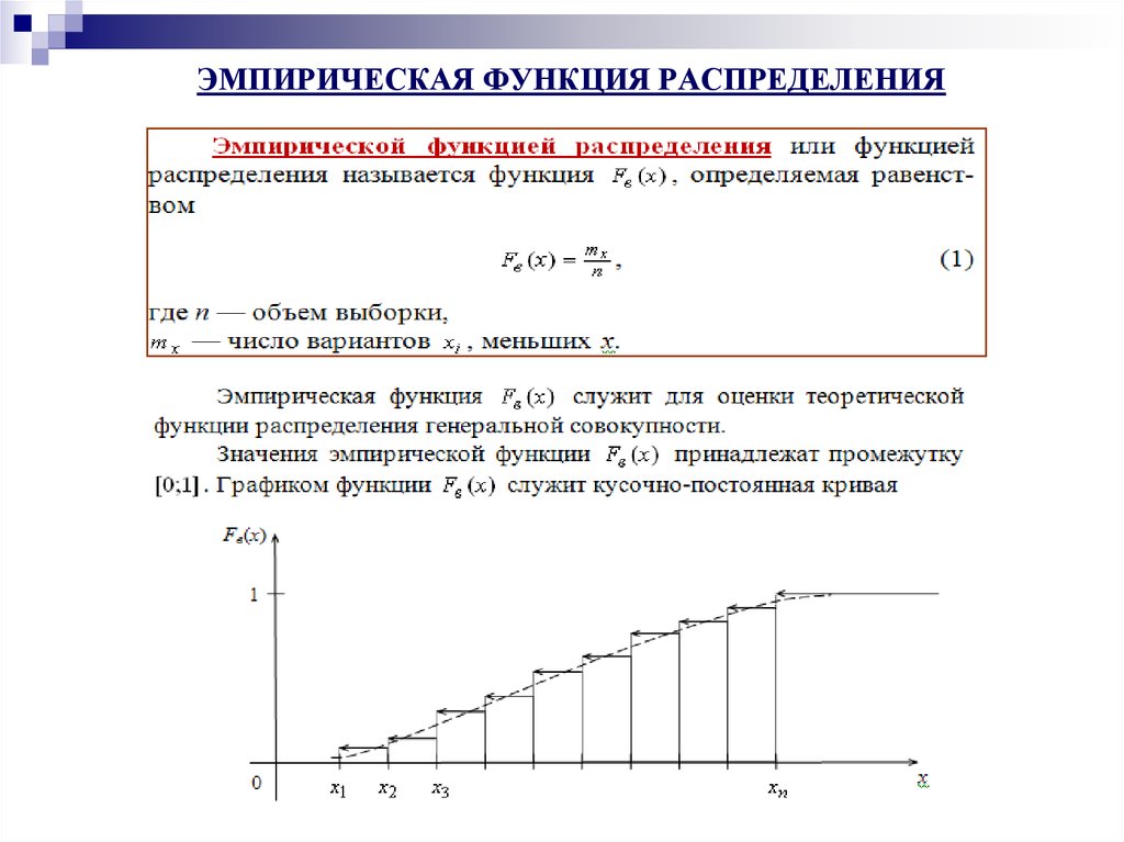 Дискретные случайные величины график. График эмпирической функции распределения. Эмпирическая дифференциальная функция распределения. Диаграмма эмпирической функции распределения. Эмпирическая функция распределения вариационного ряда.