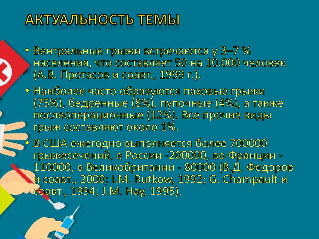 Актуальность темы
