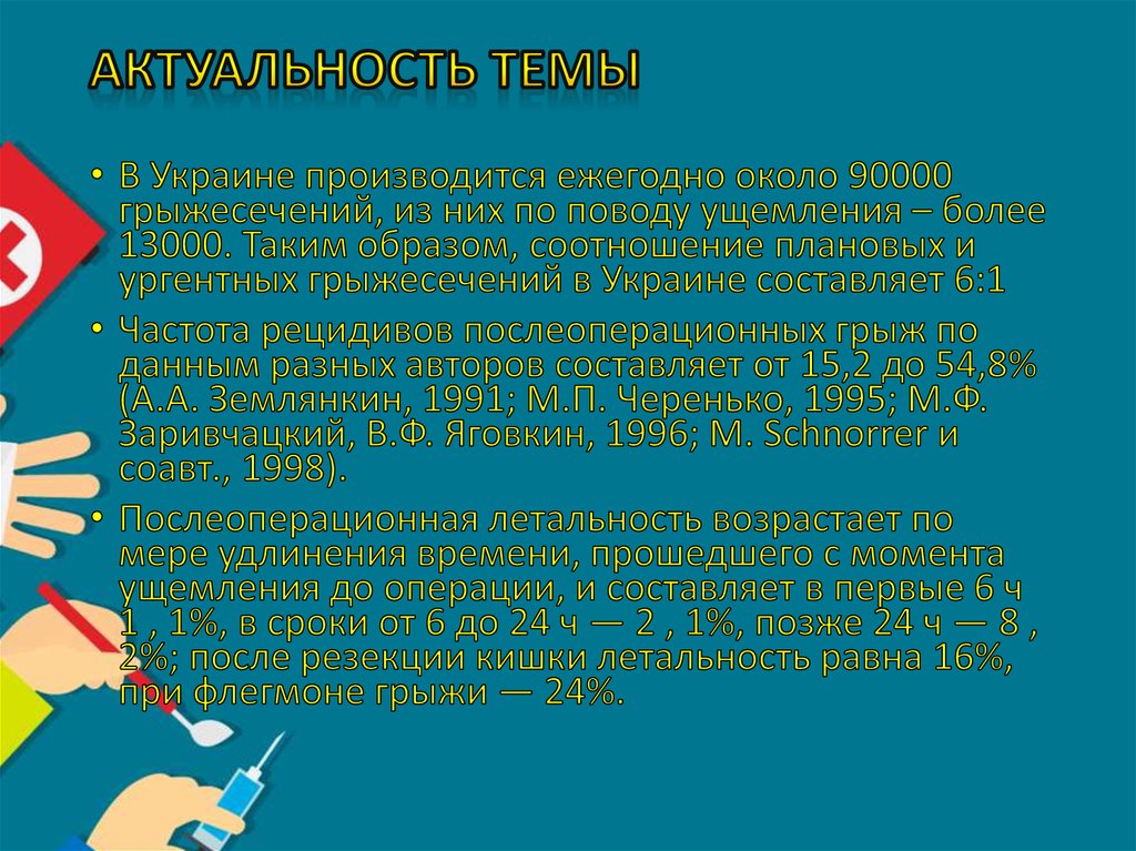 Актуальность темы