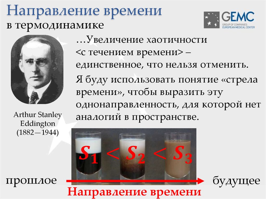 Направление времени. Направление времени в термодинамике. Стрела времени в термодинамике. Эддингтон стрела времени. Понятие о течении времени к хаотичности действий.