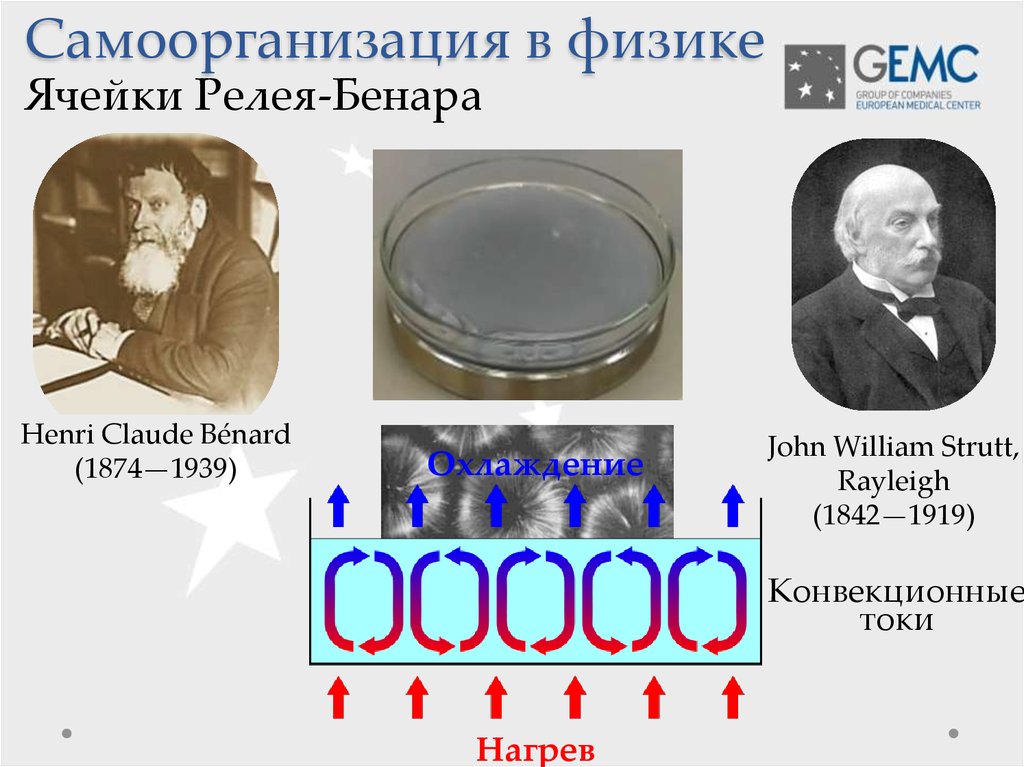 Ячейки бенара. Исследование ячеек Бенара. Опыт про ячейки Бенара. Ячейки Бенара фото.