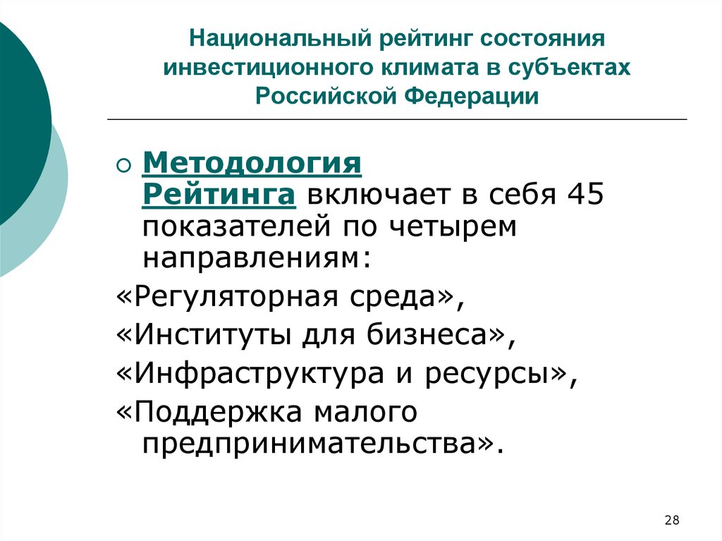 Национальный рейтинг состояния инвестиционного климата в субъектах Российской Федерации
