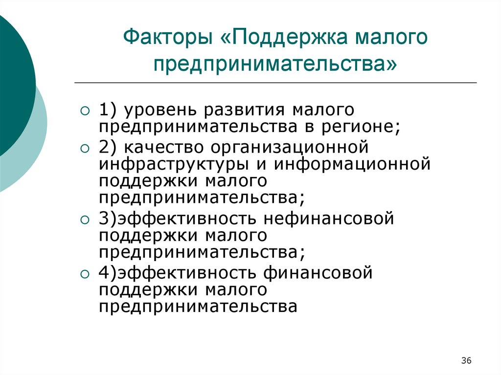 Функции и факторы предпринимательской деятельности. Факторы помощи. Региональная инвестиционная политика. Факторы поддержки проекта.