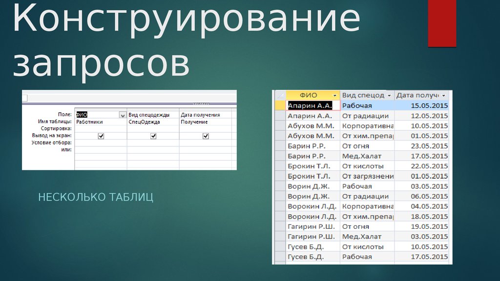 Несколько запросов. Конструирование запроса.. Конструирование запросов в БД. Типы запросов конструирование запроса. 2. Конструирование запроса..