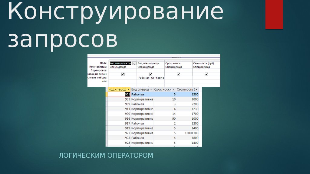 Логический запрос. Разработка и администрирование баз данных. Администрирование БД презентация. Запрос с логическим оператором и. Федорова г.н. разработка администрирование баз данных.