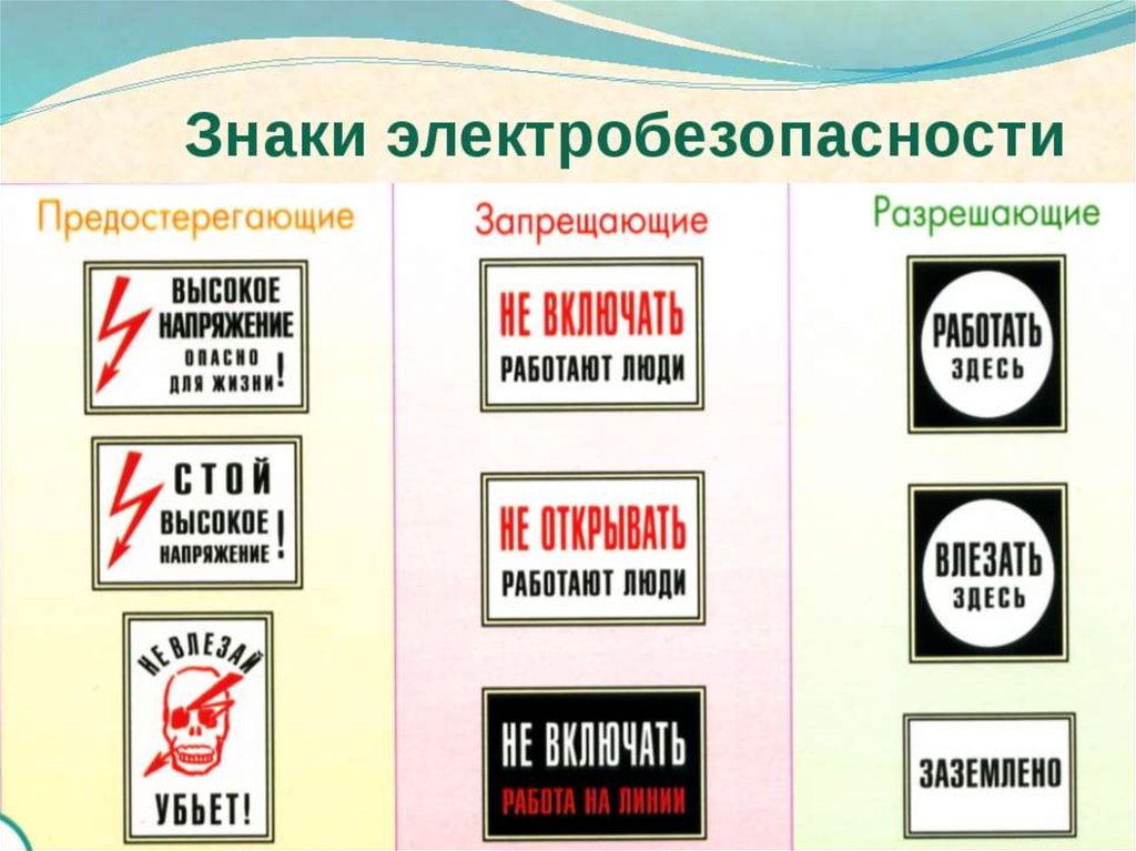 Электрическая безопасность. Плакат по электробезопасности легкие. Презентация по электробезопасности. Темы по электробезопасности коротко. Таблички по электробезопасности карикатуры.