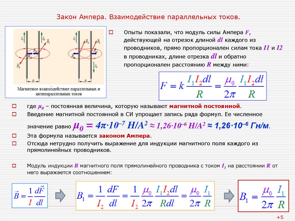 Параллельная длина. Формула Ампера для взаимодействия параллельных токов. Закон магнитного взаимодействия параллельных токов. Закон магнитного взаимодействия проводников с током. Закон Ампера для силы взаимодействия двух параллельных токов.