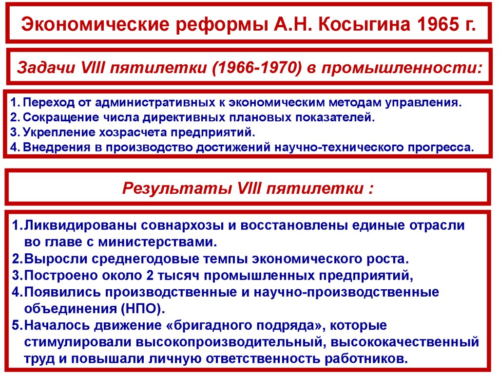 Экономическая реформа промышленности 1965. (Реформы а.н. Косыгина 1965. Экономическая реформа Косыгина 1965. Реформа промышленности 1965г а.н Косыгин. Экономическая реформа Косыгина 1965 + восьмая пятилетка.