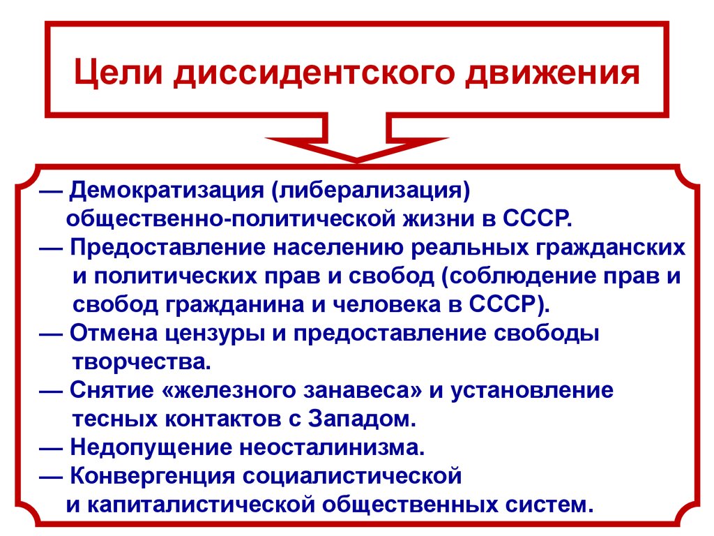 Общественно политических и социально. Диссиденты в СССР В 1964-1985 гг. Цели диссидентского движения. Демократизация политической жизни. Диссидентство в СССР цели.