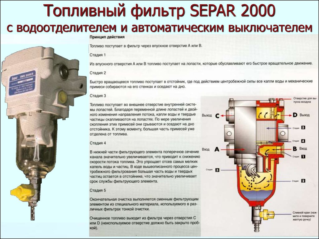 Схема подключения separ 2000