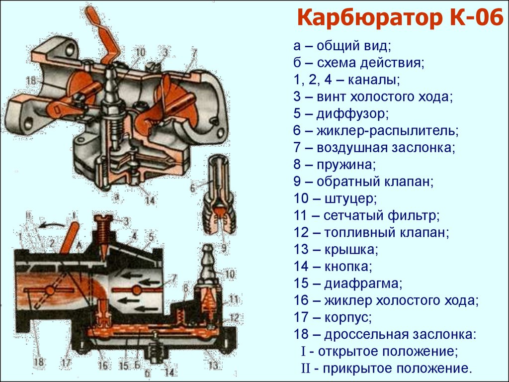 Назначение и устройство двигателя