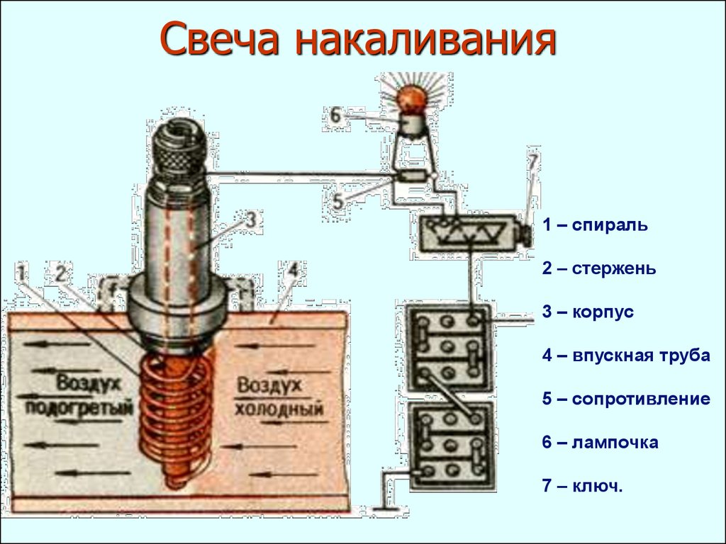 Реле электрофакельного устройства камаз