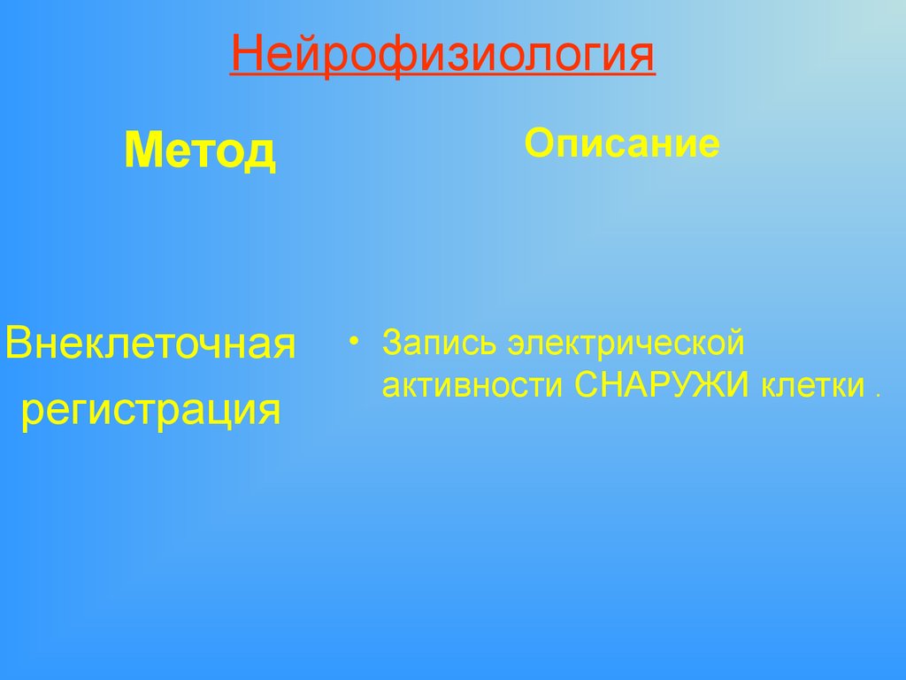 Методы нейрофизиологии. Рефлекс нейрофизиология. Нейрофизиология физиология ЦНС. Саламат нейрофизиология.