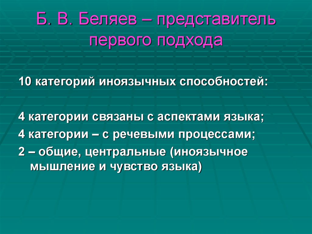 Категория подход. Иноязычные способности. Условия развития иноязычных способностей. А четыре способности. Б.В.Беляев сознательно-практический метод.