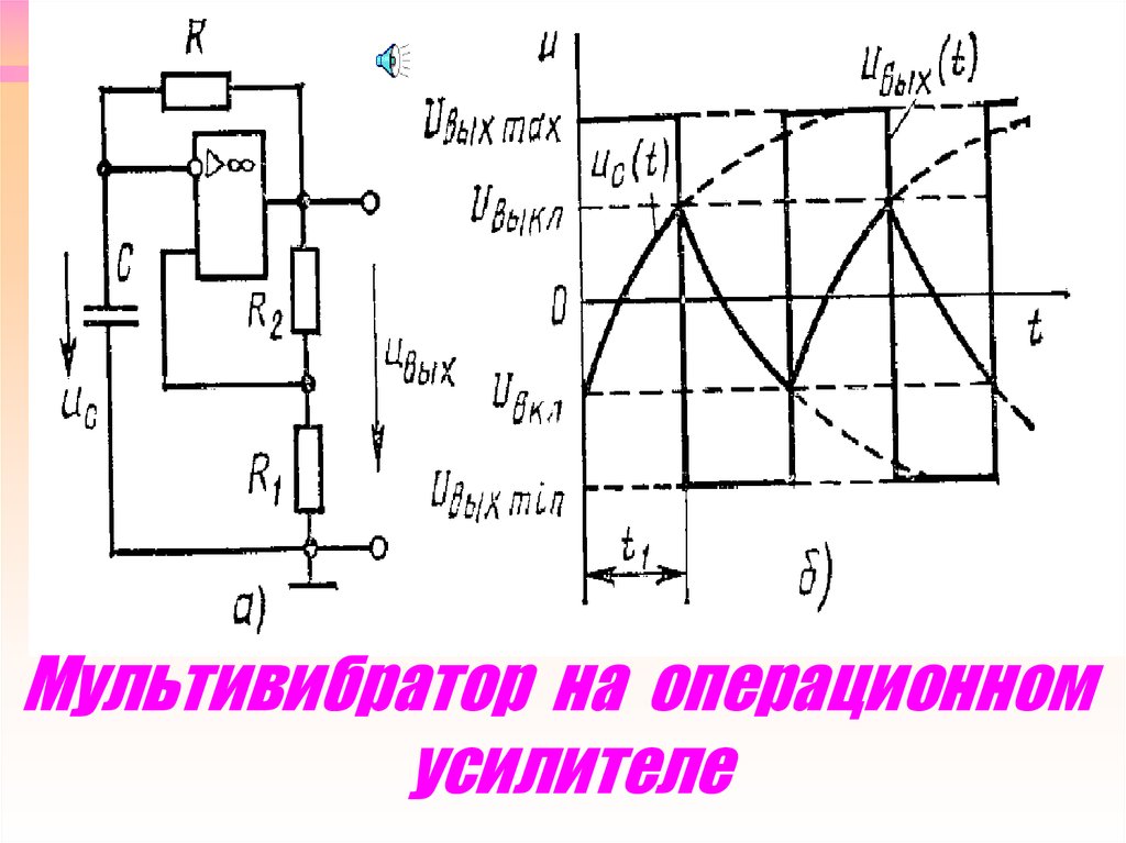 Ждущий мультивибратор на операционном усилителе схема