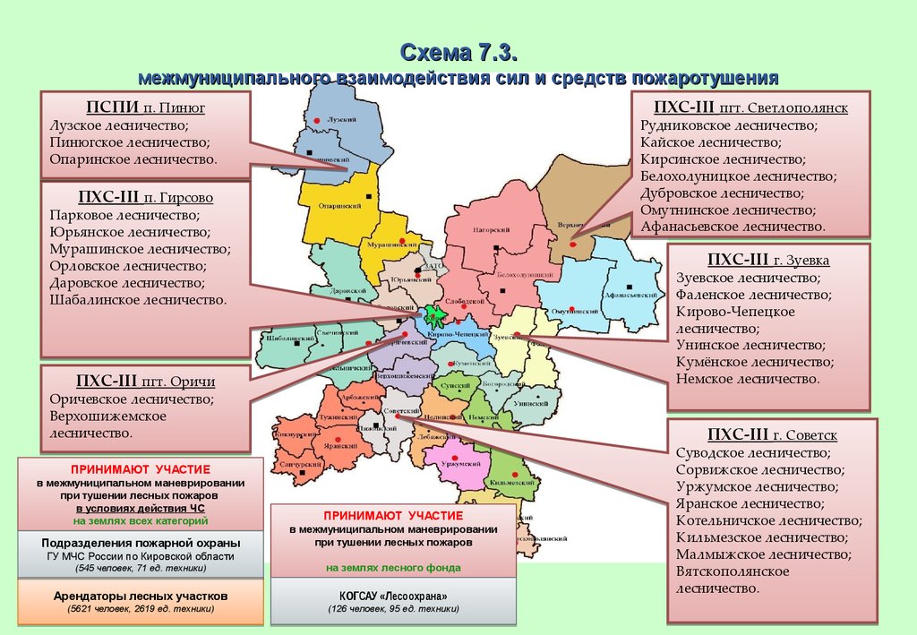 Карта осадков оричи кировской области