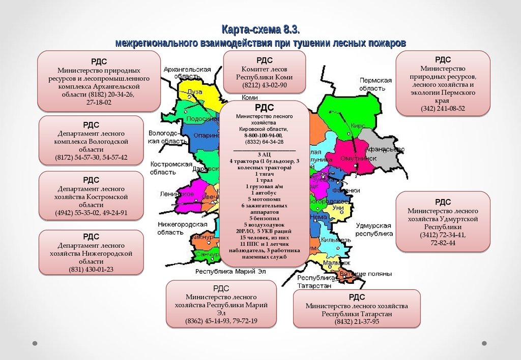 Рдс иркутской области официальный сайт карта пожаров