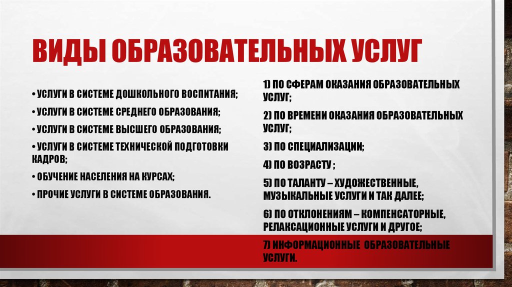 Виды услуг обслуживания. Виды образовательных услуг. Виды услуг образования. Образовательные услуги примеры. Услуги образования примеры.