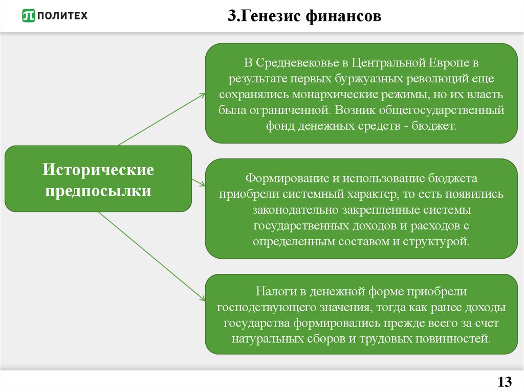 Зеленые финансы презентация