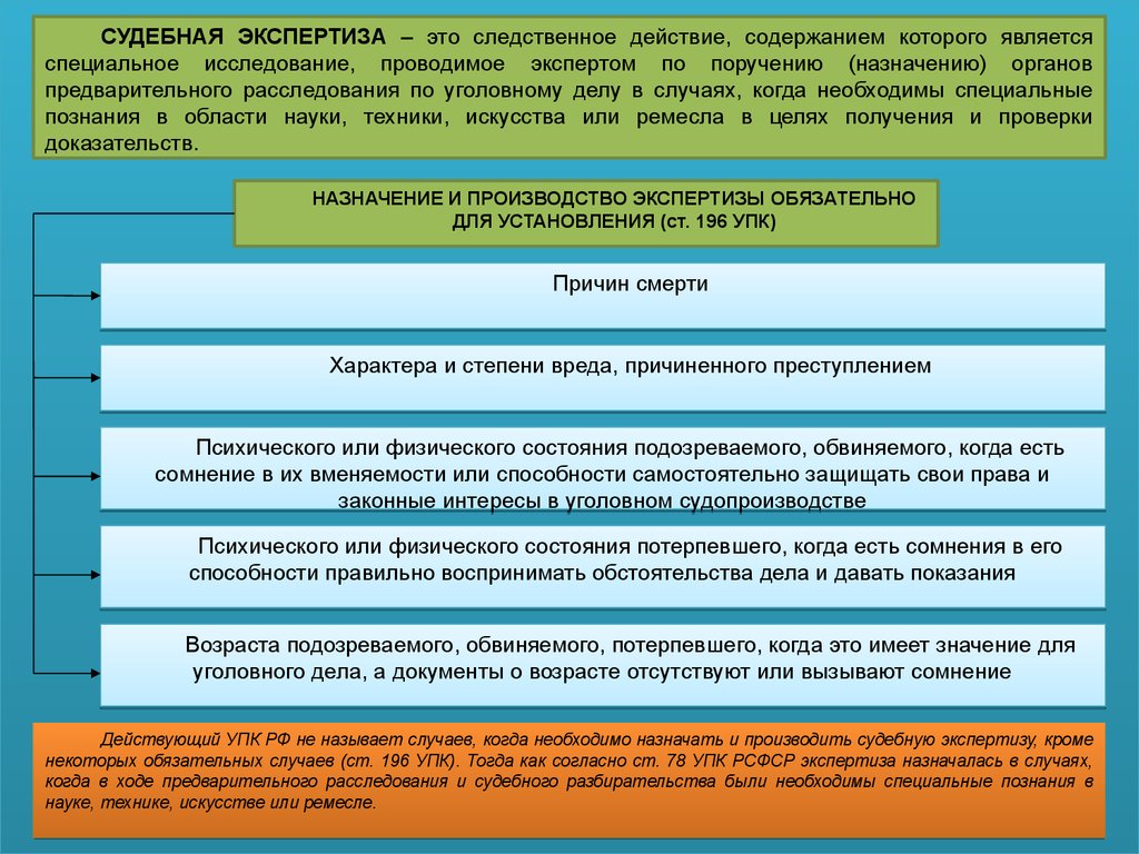 План на тему уголовный процесс