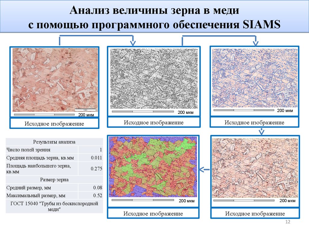 Образцы для металлографии