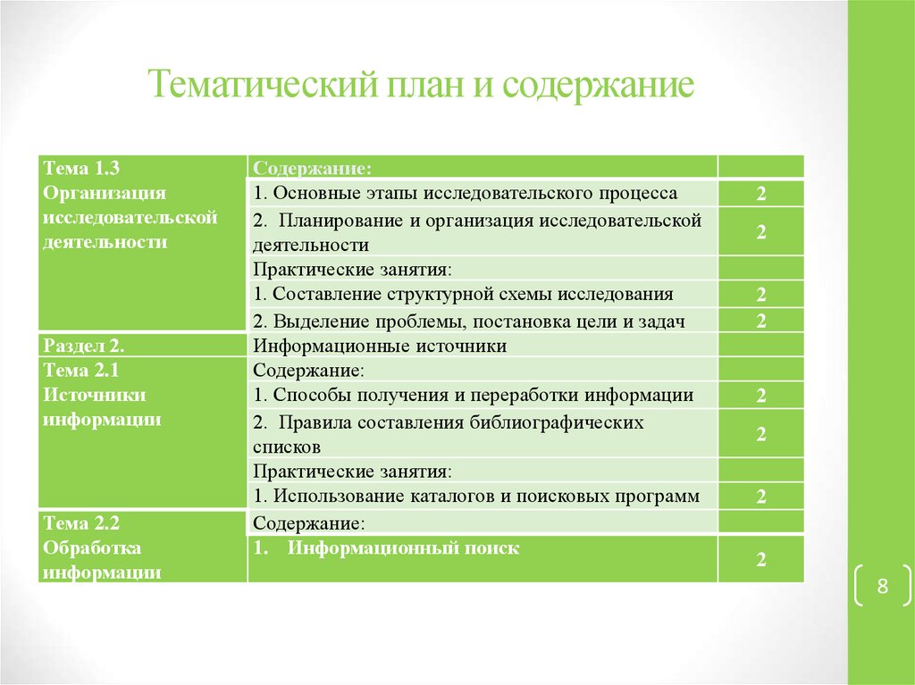 Спо основа. Содержание тематического плана. Тематический план текста это. Тематическое содержание проекта. Тематическое содержание это.