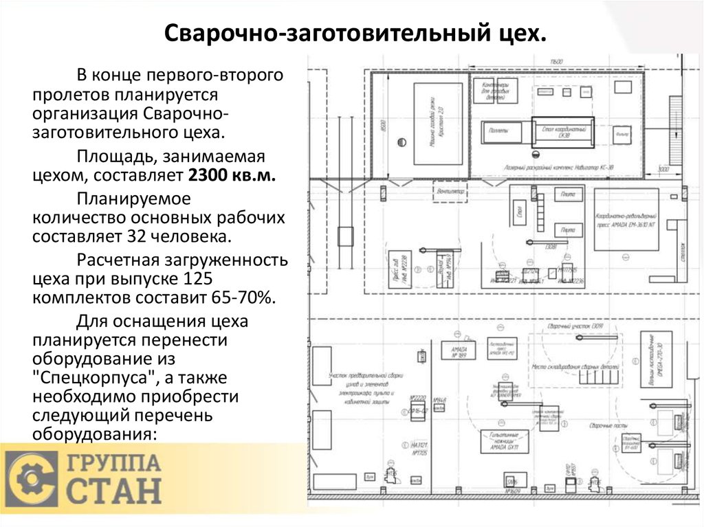 Цех металлообработки бизнес план