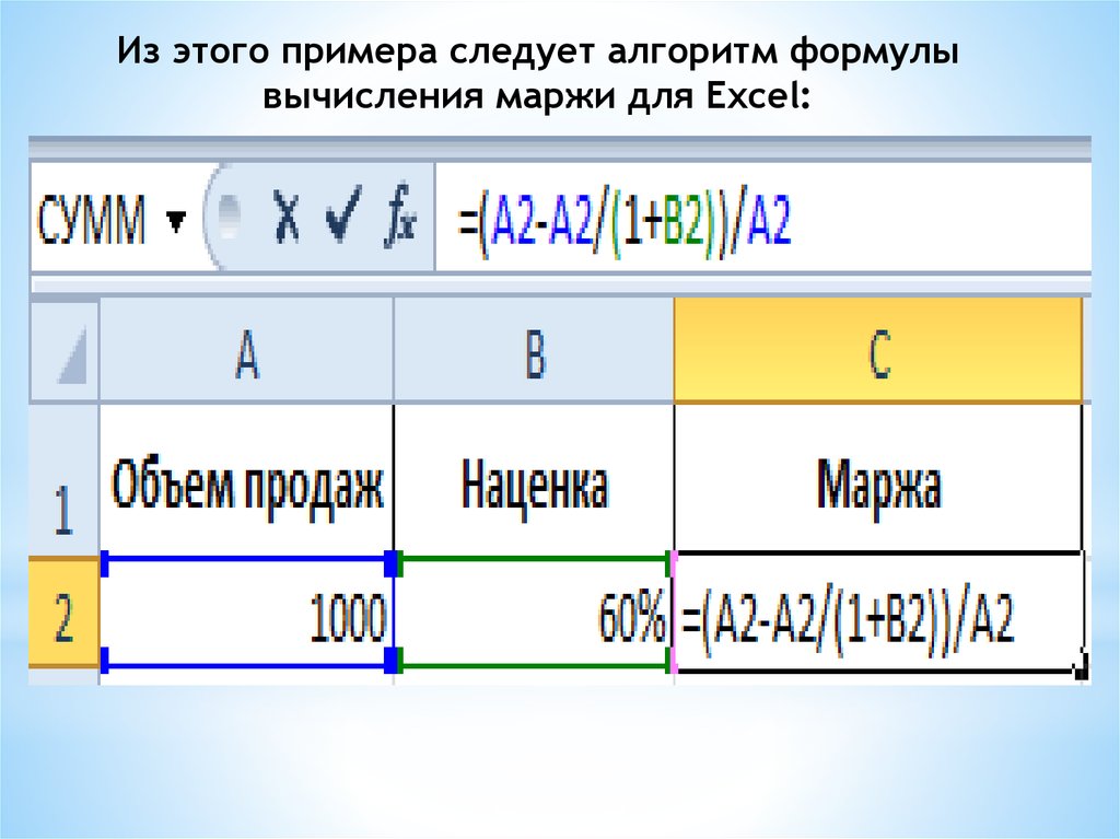 Величину маржи. Наценка формула excel. Маржа формула в excel. Формула расечт анаценки. Формула расчета наценки.