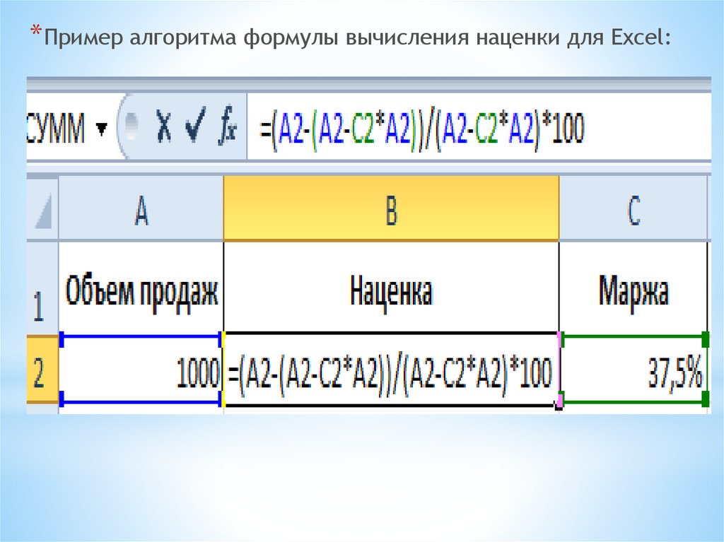 Процент наценки. Формула вычисления наценки. Формула наценки в процентах в экселе. Формула расечт анаценки. Маржа формула расчета.