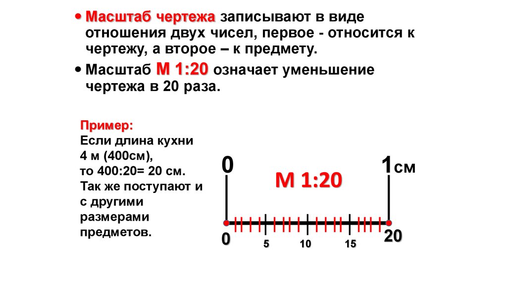 Виды масштаба чертежа