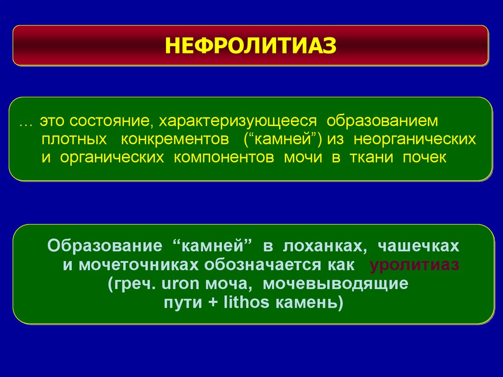 Нефролитиаз. Нефролитиаз патофизиология. Основные симптомы нефролитиаза. Нефролитиаз классификация.